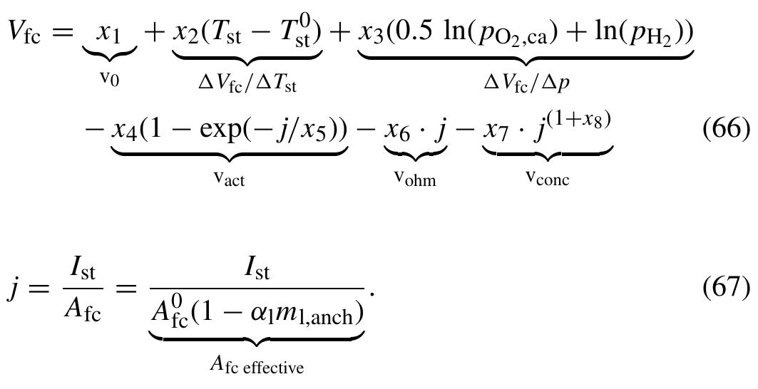 (PDF) Development and experimental validation of a PEM fuel cell ...