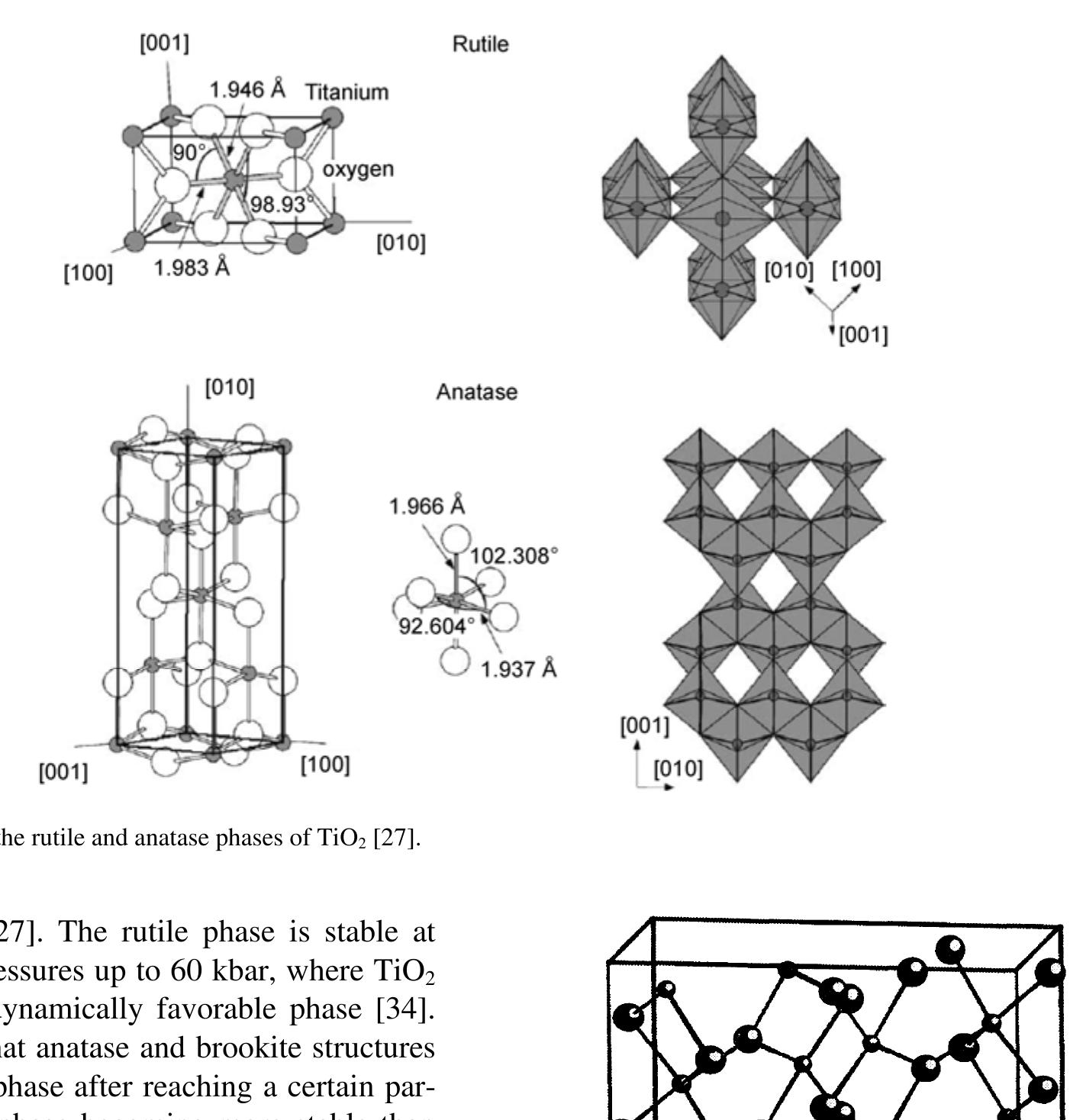 Brooklite Tio2 Structure (PDF) A review of TiO 2 nanoparticles