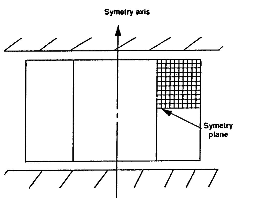 Finite element model of ring compression test fig. specimen