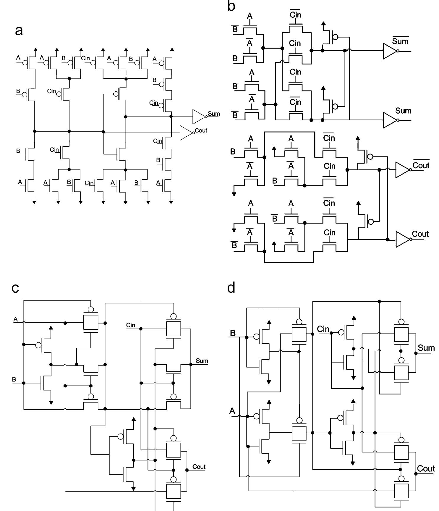 Full Addear Cmos Proposed full-adder with static cmos inverter.