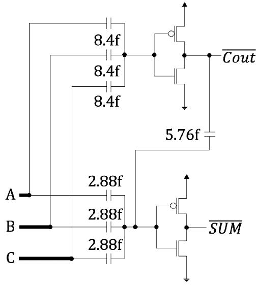 Full Addear Cmos Proposed full-adder with static cmos inverter.