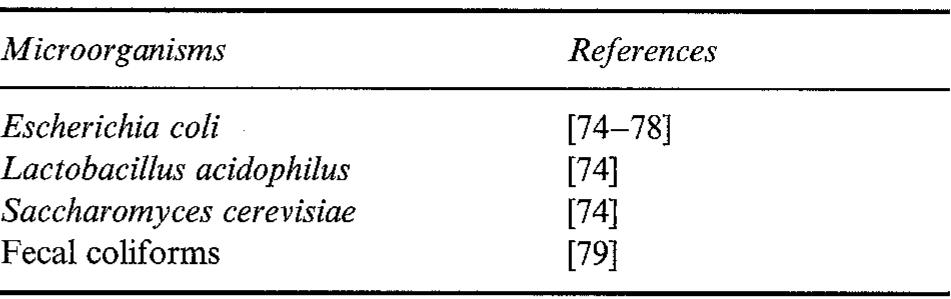 Table 2. Microorganisms deactivated via TiO,-based photocatalysis  Inorganic pollutants may be either reduced to the elemental form, and thus removed from the process stream: 