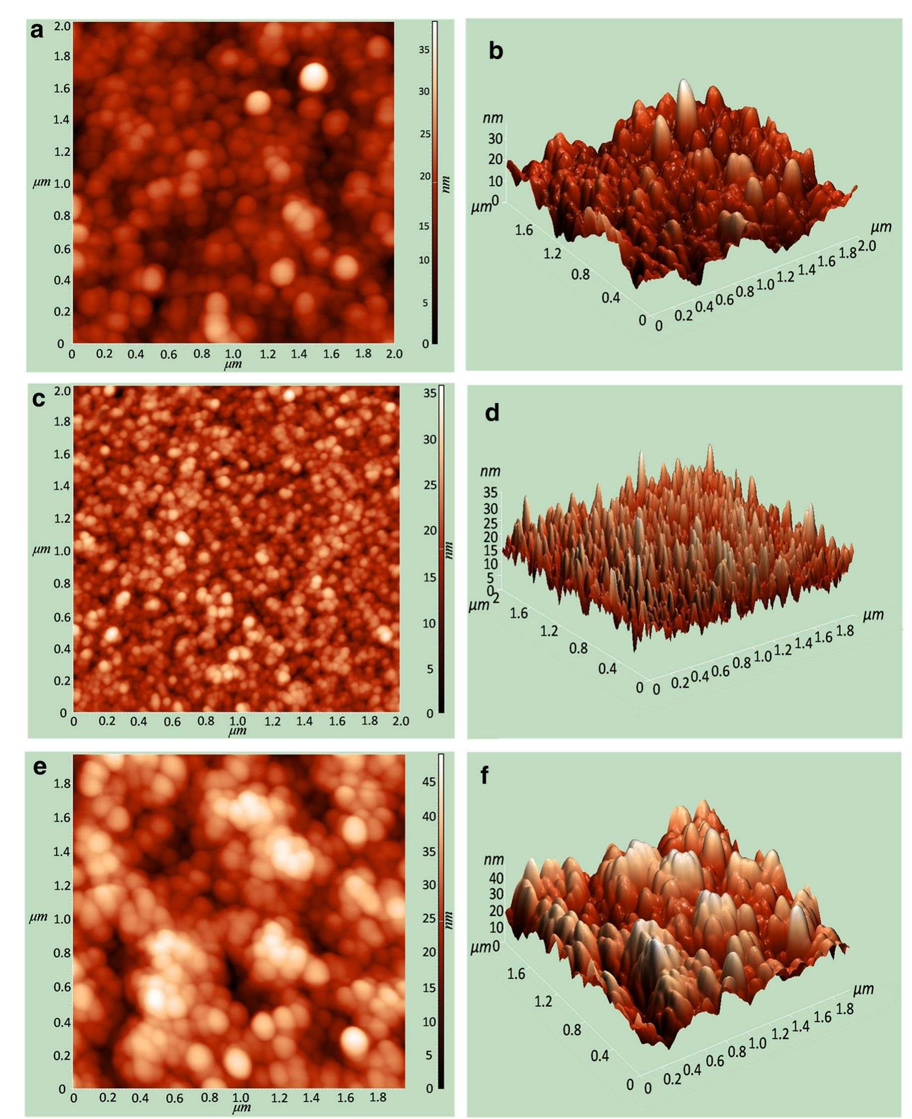 Iron Polymorphs (PDF) Synthesis of phase pure iron oxide polymorphs thin films and ...