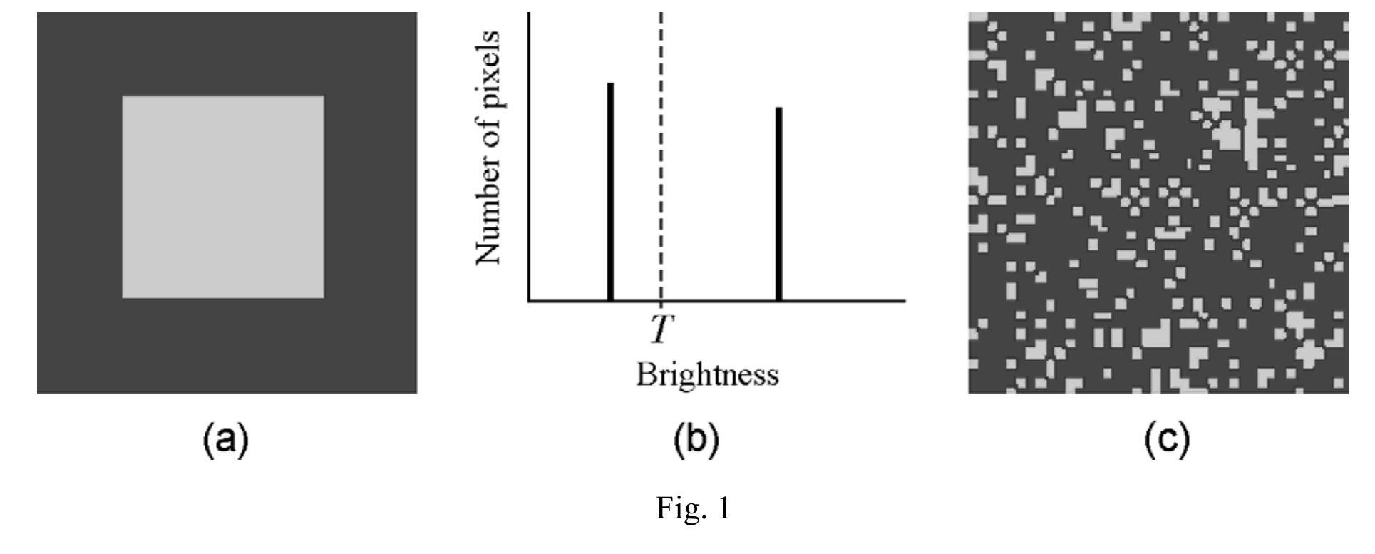 (PDF) FROM PATTERN RECOGNITION TO IMAGE UNDERSTANDING