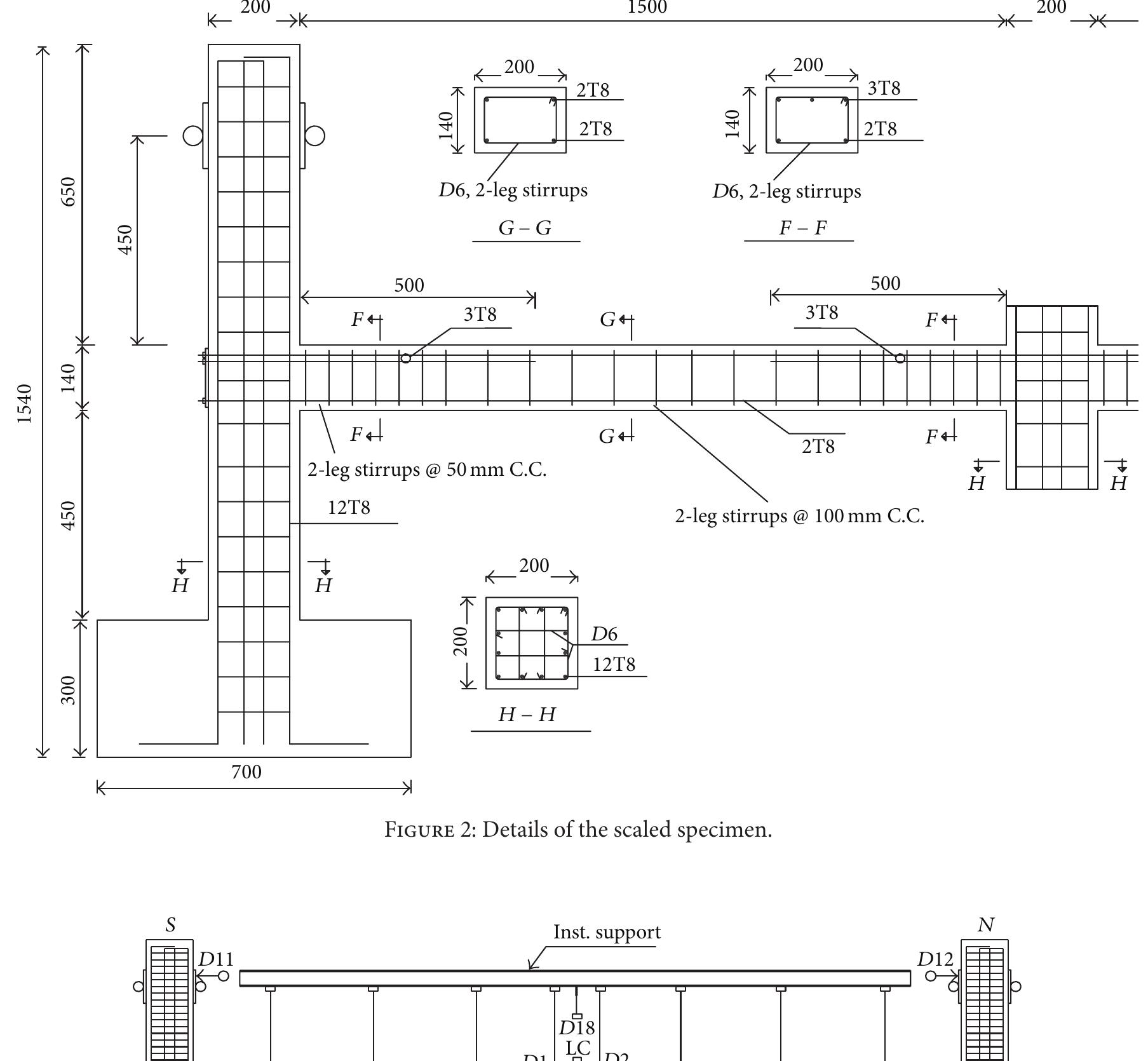 Figure 1 - from Experimental and Numerical Evaluation of