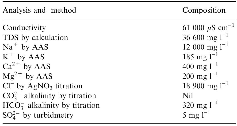 Table 3. Formation water composition  phosphorus and sulfur levels are well below the maxi- mum limits set by the 5L specification. The higher X grade materials (X60 and above) comprised notable 
