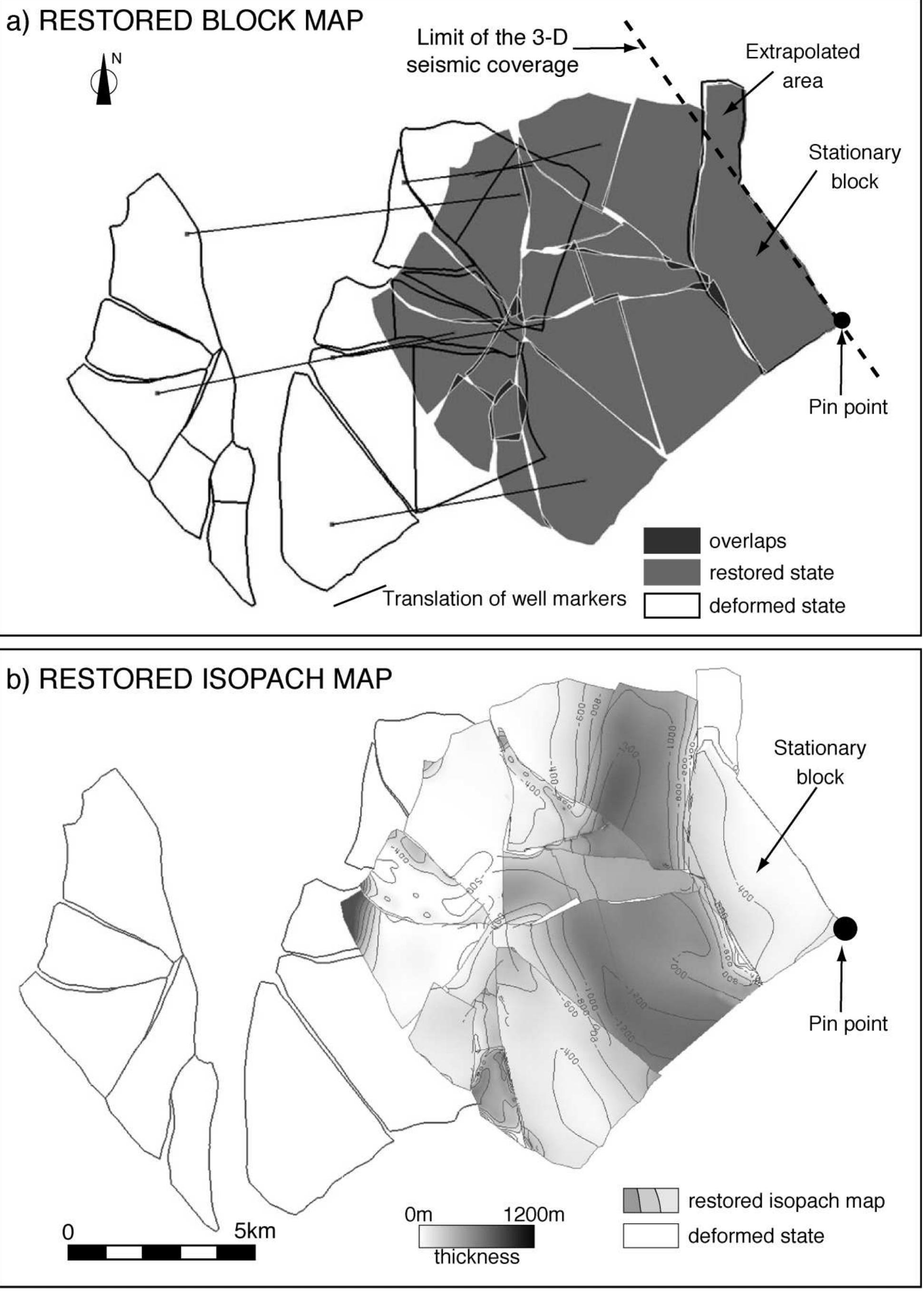 Faulted Rafts Figure 7 - Kinematics of a growth fault/raft system on the