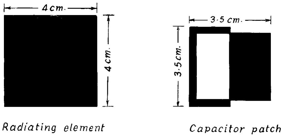 Patch Radiating Current Structure of microstrip antenna
