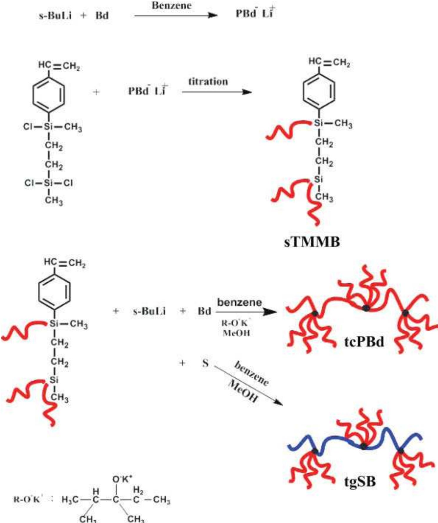 Synthesis of the triple-combs pbd (tcpbd) and triple-grafts