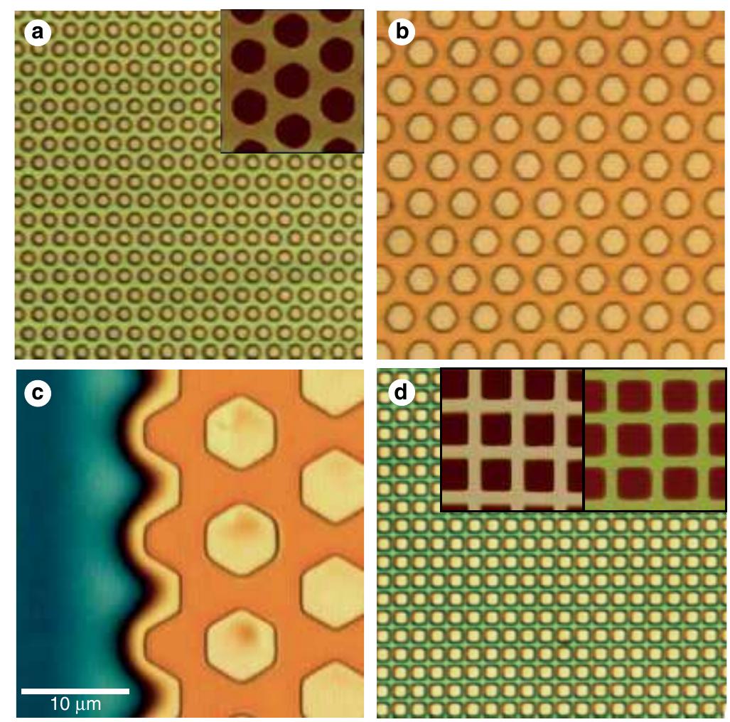 (PDF) Thermomechanical Lithography: Pattern Replication Using a ...