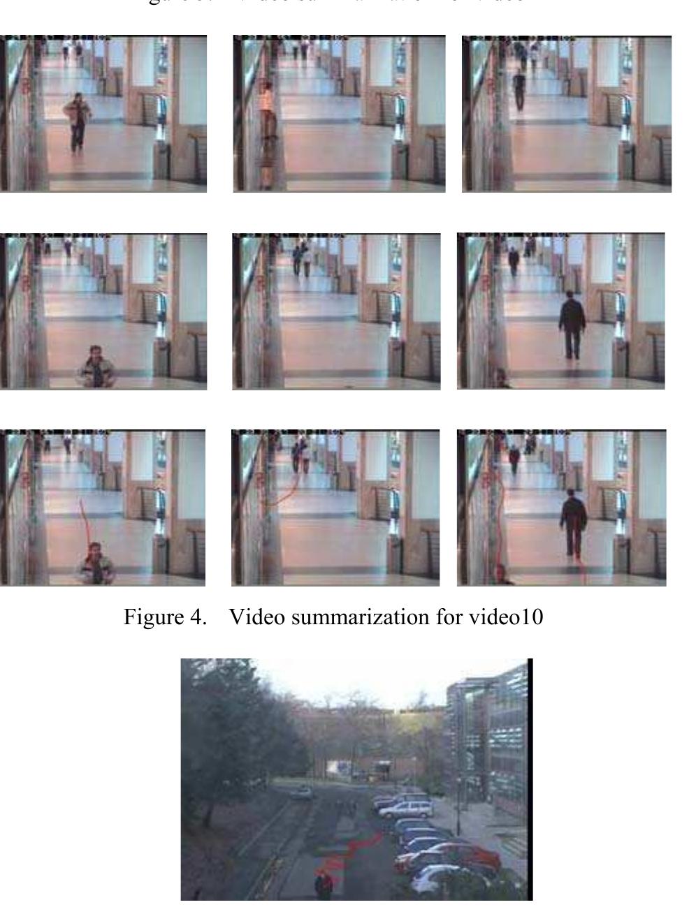 (PDF) Surveillance video summarization based on moving object detection ...
