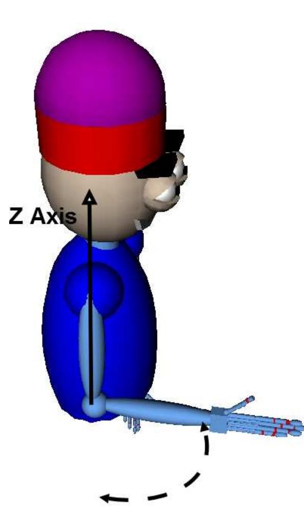 Figure 24 - The design of a generic signing avatar animation