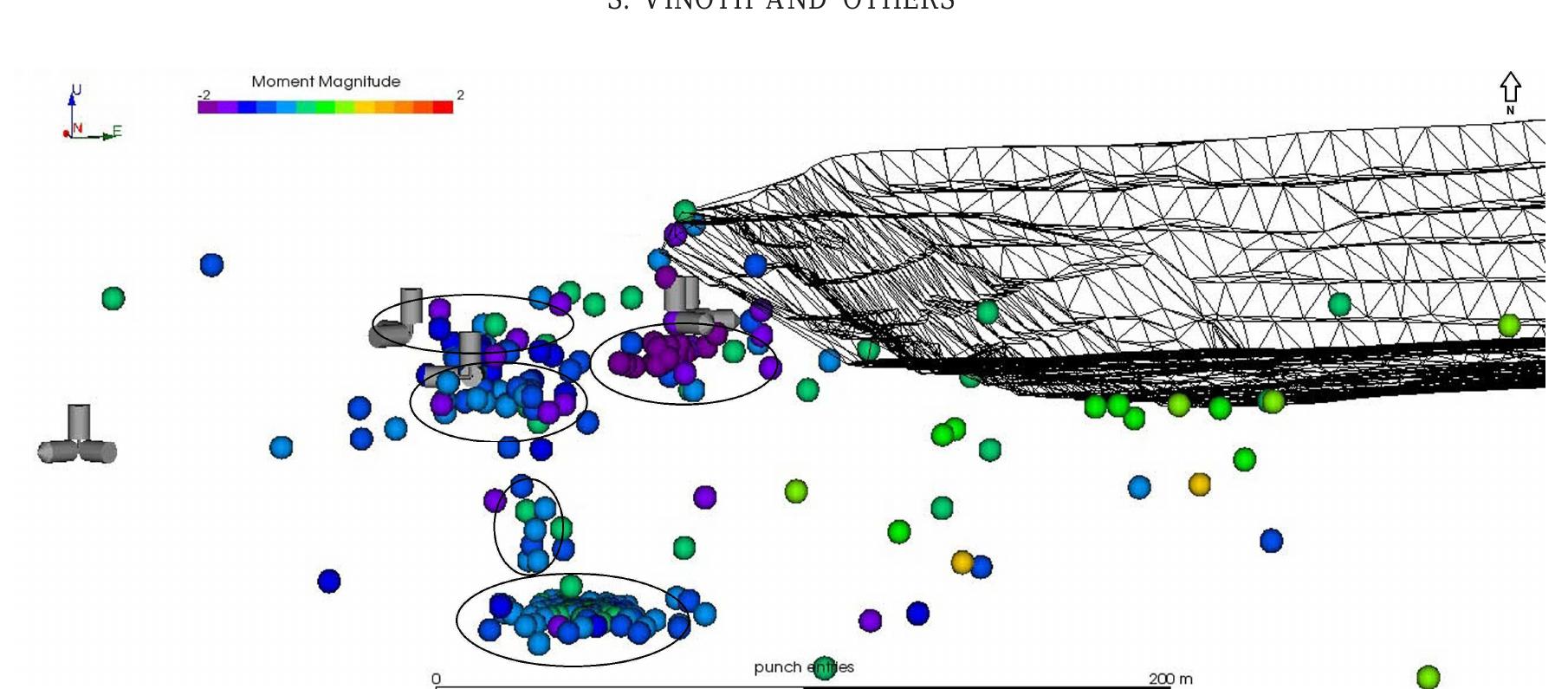 The schematic layout of the seismic monitoring system at the