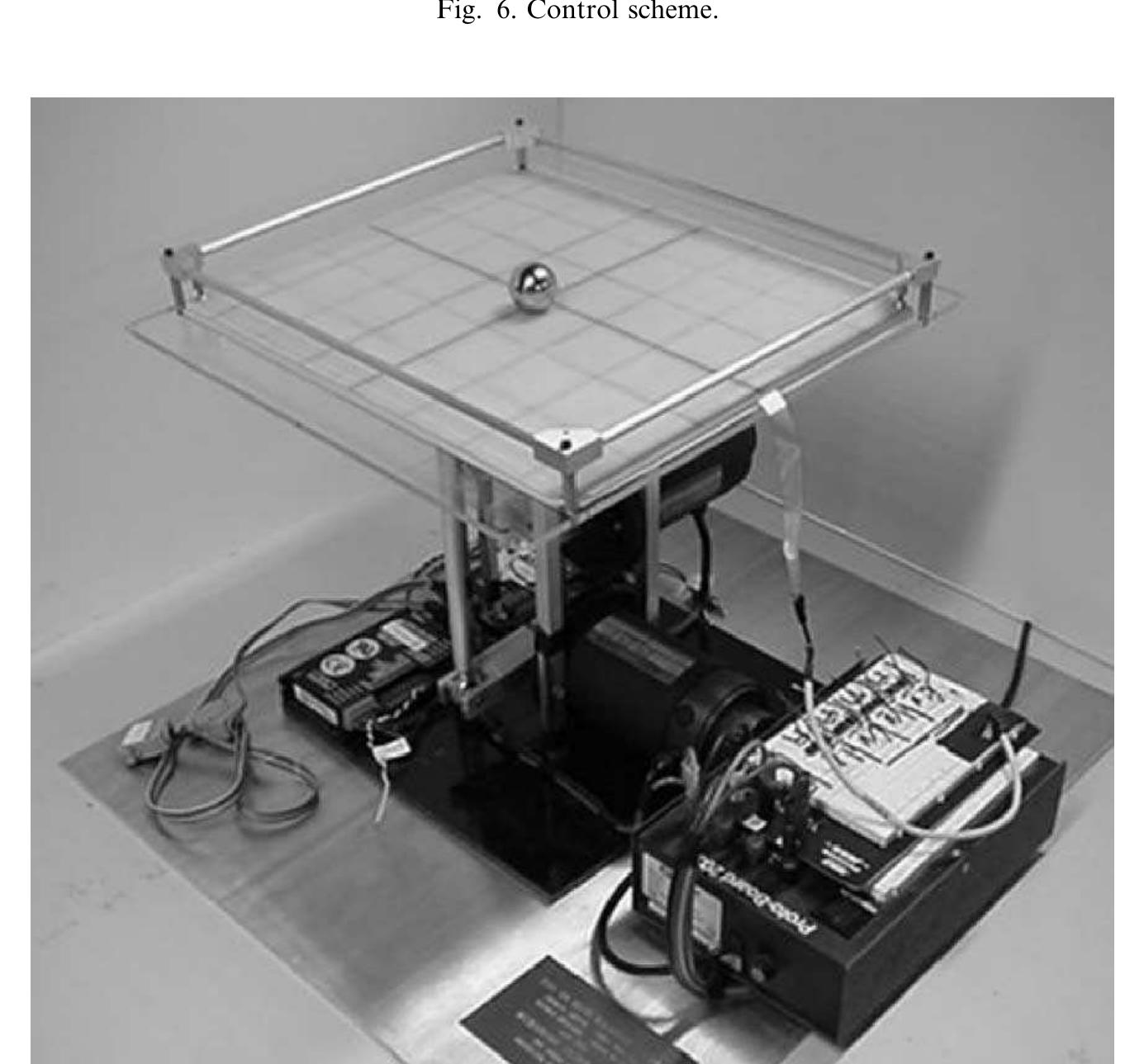 (PDF) Mechatronic design of a ball-on-plate balancing system