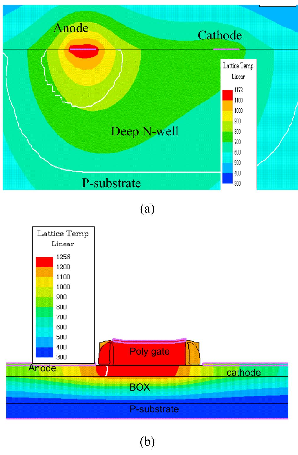 Figure 2 - from ESD protection for SOI technology using an