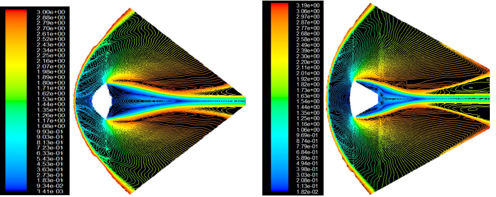 (PDF) Flow Simulation over Re-Entry Bodies at Supersonic & Hypersonic ...