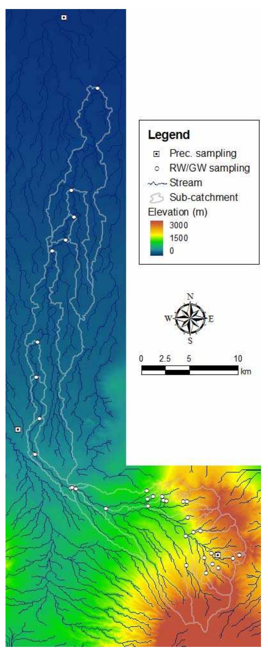Map of ciliwung river watershed and sampling locations for