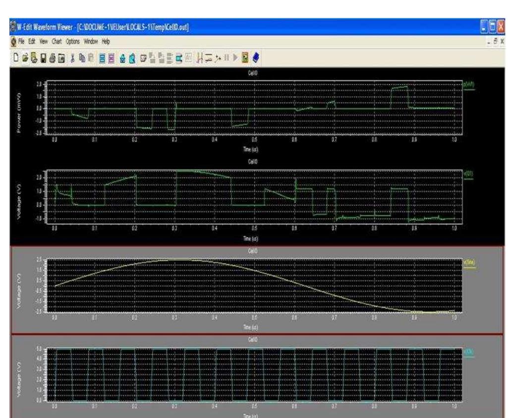 (PDF) Power Optimization in Johnson Counter through Clock Gating with ...