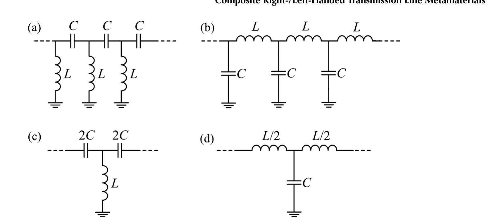 Equivalent circuit model of backward (a) and forward (b)