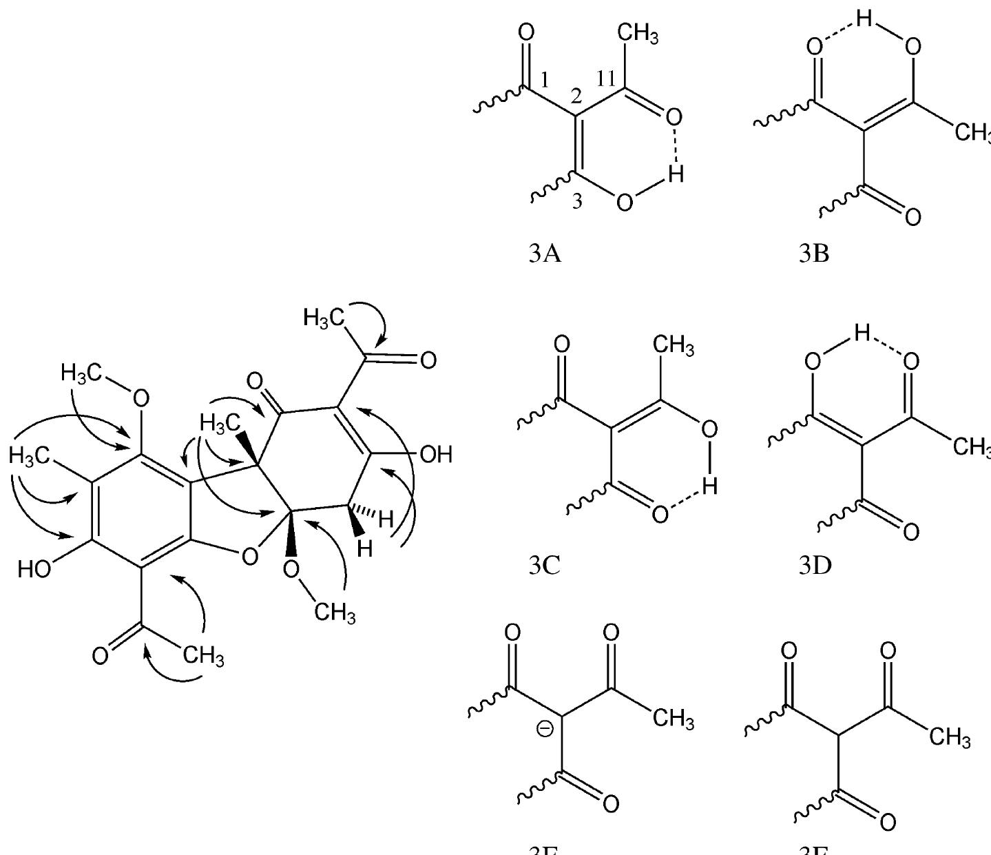 (PDF) Purification, identification and activity of phomodione, a ...