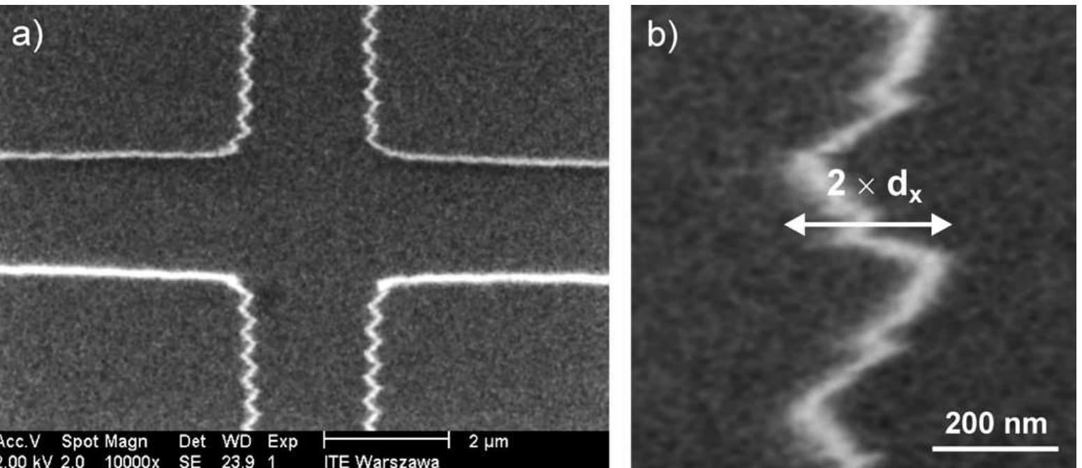 (PDF) Separation of image-distortion sources and magnetic-field ...