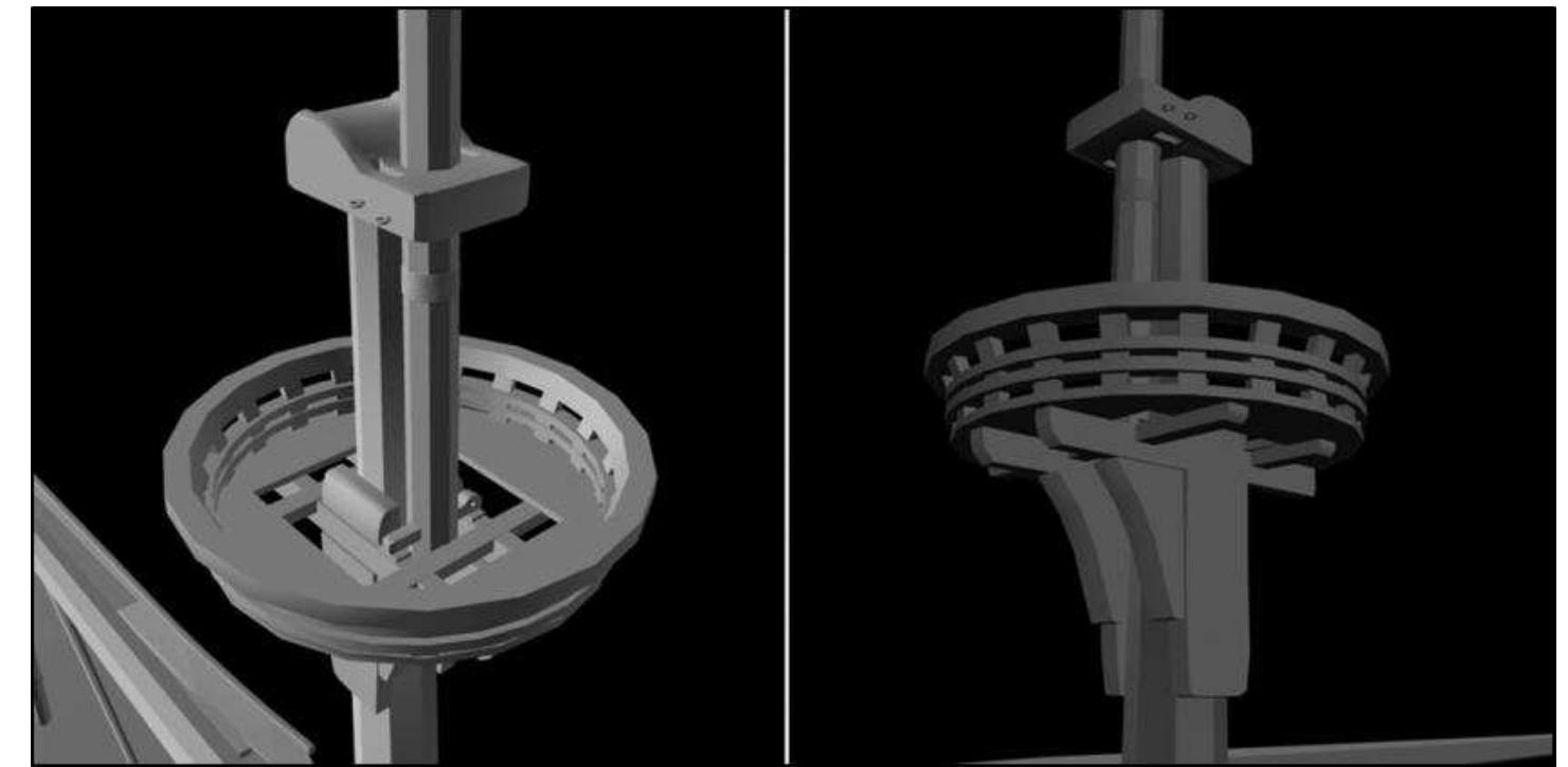 1/3 of the Beam = Upper rail 1/5 of the Beam = Platform 
