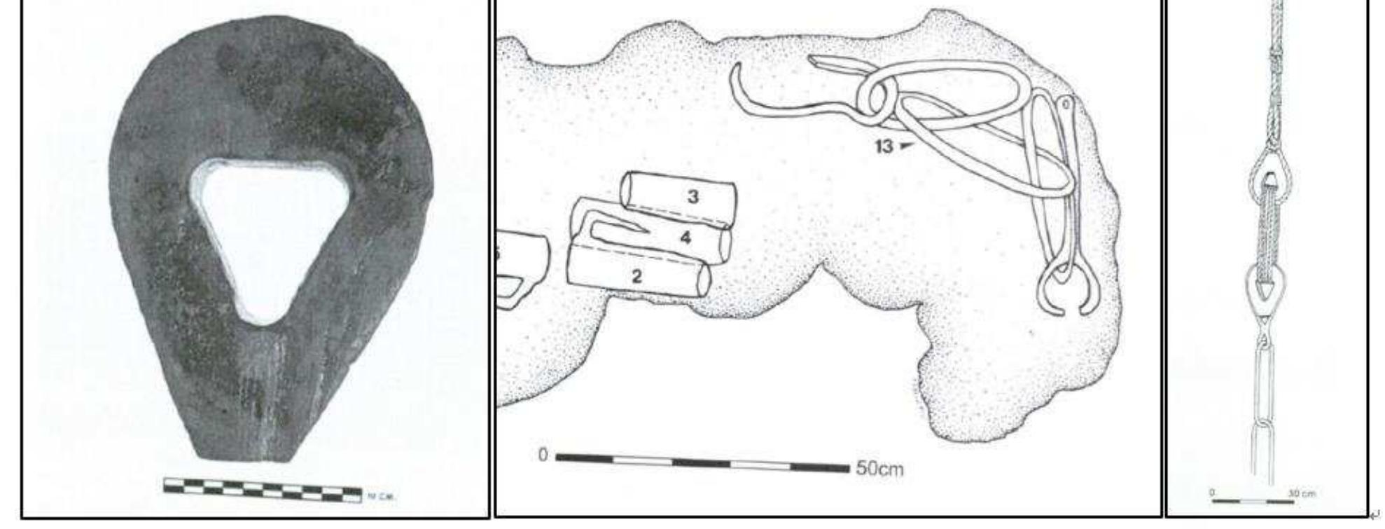 Figure 12. (Left) A Heart block found in San Joan site. (Park Canada 2007: IV-4). Figure 13. (Center) Chain plates in San Joan site (Park Canada 2007: IV-4)  Figure 14. (Right) A reconstructed drawing of San Joan’s heart block for shrouds, or tear drop shape dead eye. (Park Canada 2007: IV-5). 
