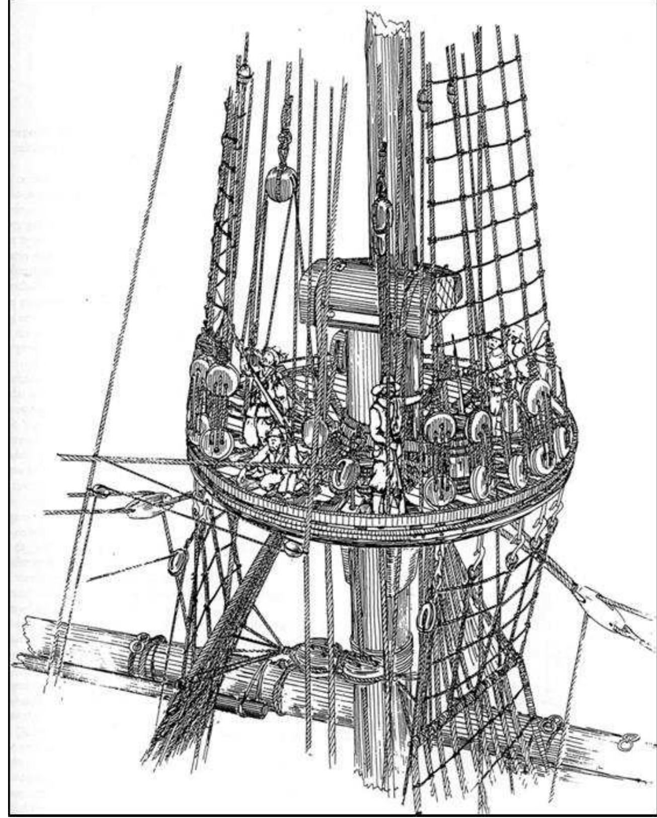 Iconography of rigging near a mast top. This image shows 17 (or 18") century’s French ship. 