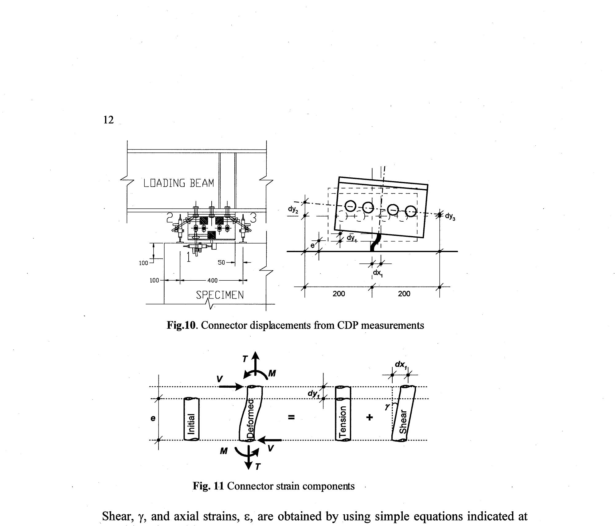 Figure 4 - Development of a New Precast Concrete Panel Wall