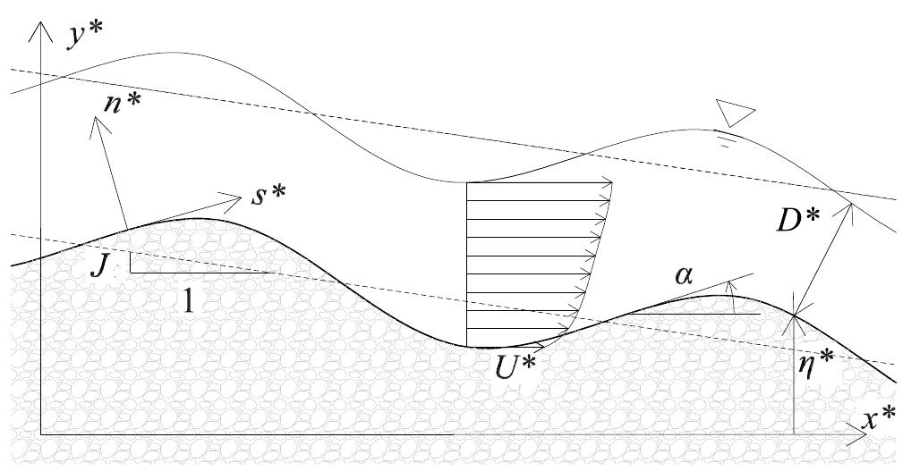 Mpm Formula ‘tg. 1. sketch of the physical problem. the dotted and