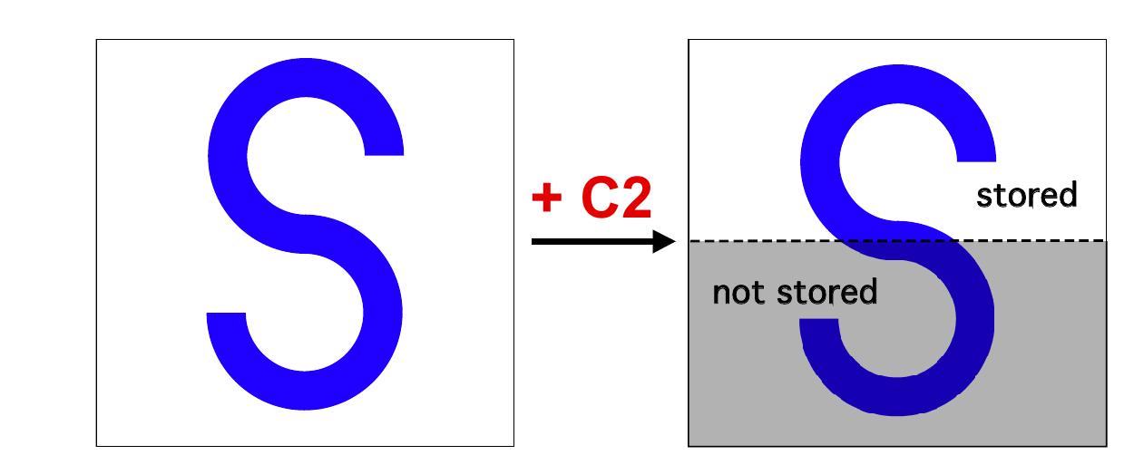 (PDF) Meep: A flexible free-software package for electromagnetic ...