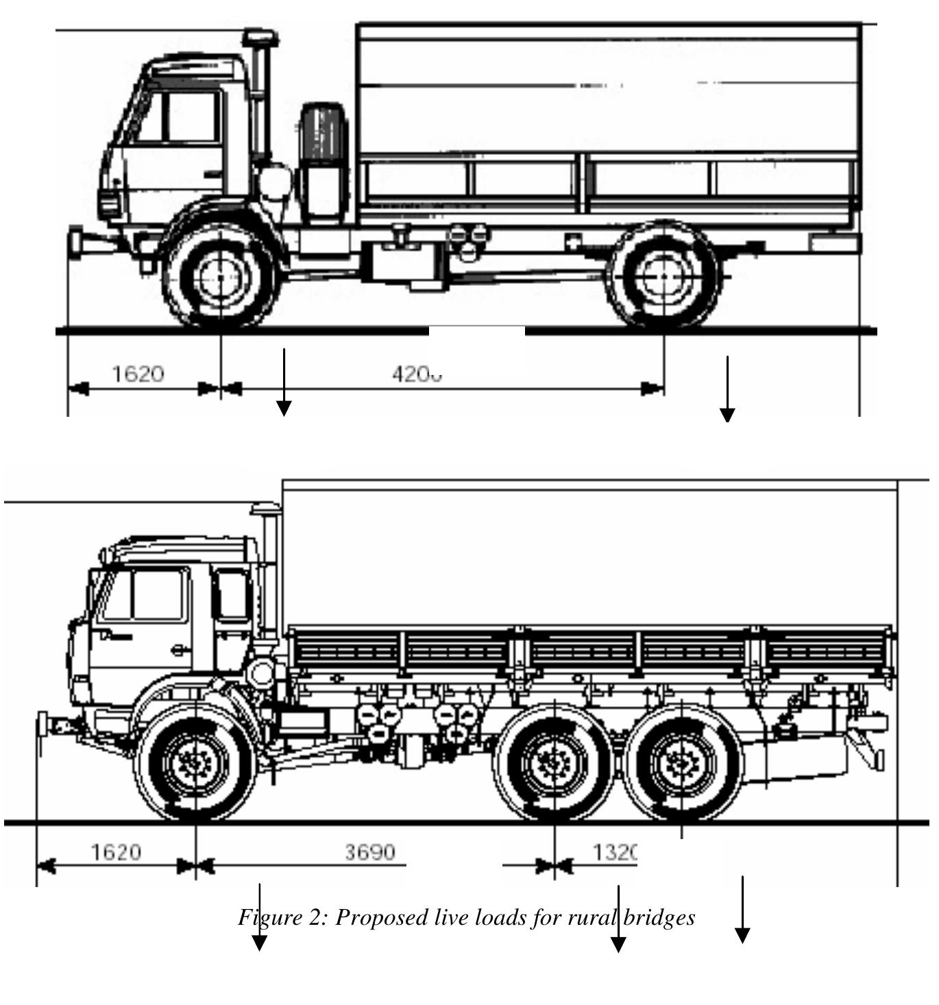 Figure 16 - from DESIGN MANUAL FOR ROADS AND BRIDGES SUMMARY
