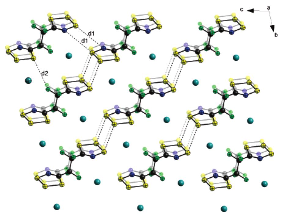 Asf Unit Diagram illustrating somos of 12+ drawn at the isosurface of