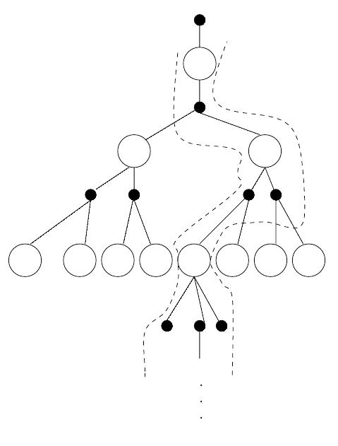 Tdp Drawing Tree Example Full trajectory tree for an mdp the two multi-step td
