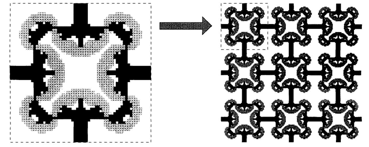 Design example (b): optimal microstructures for minimization
