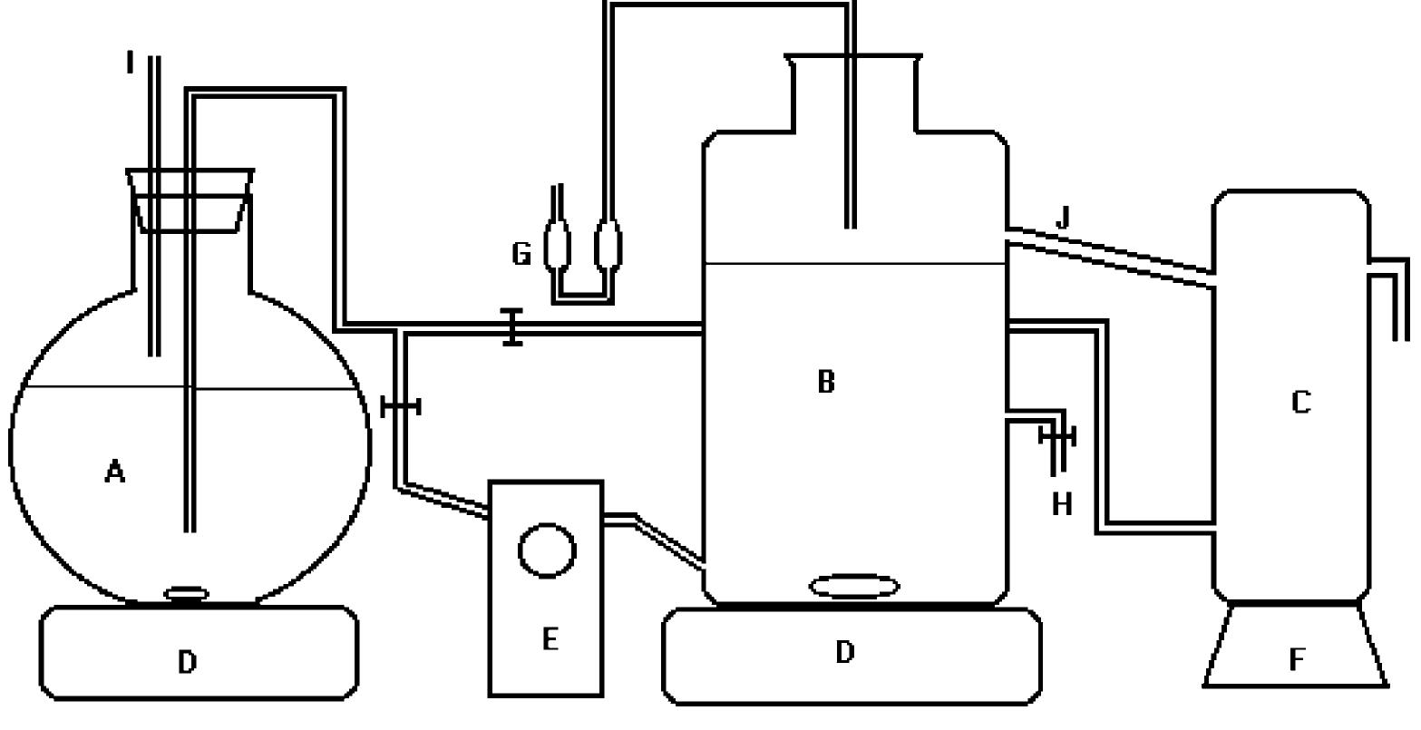 Overflow Vessel Lab Figure 1 - from The enzymology of sludge solubilisation
