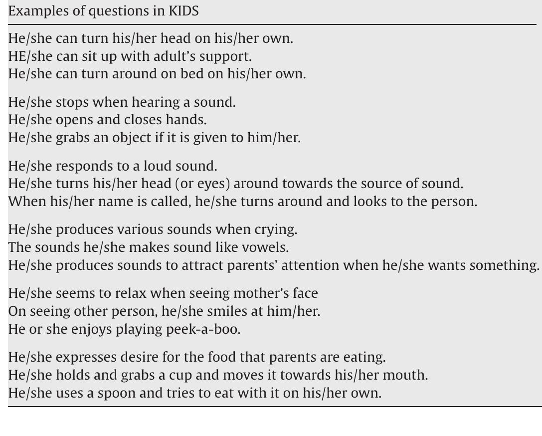 changes in interest in the social stimuli differ among individuals who are all at different points in development. The purpose of the cluster analysis was to identify relatively homogenous subsets of infants looking patterns towards the social stimulus,  and to examine the possibility that the differential interest towards the social stimuli is related to infants’ developmental level.  Example questions from the KIDS questionnaire. 