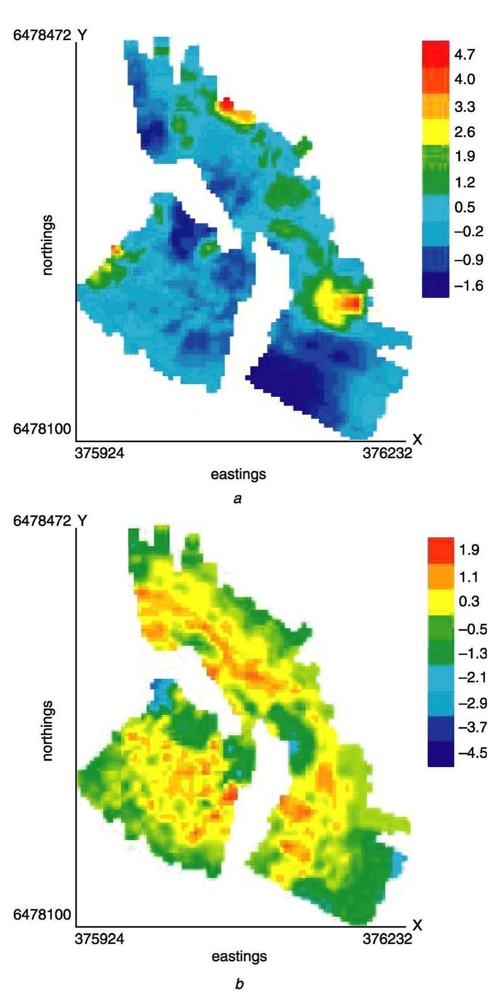 Figure 10 - Automatic seabed classification by the analysis