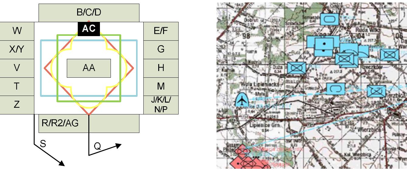 (PDF) Semantic Battlespace Data Mapping Using Tactical Symbology