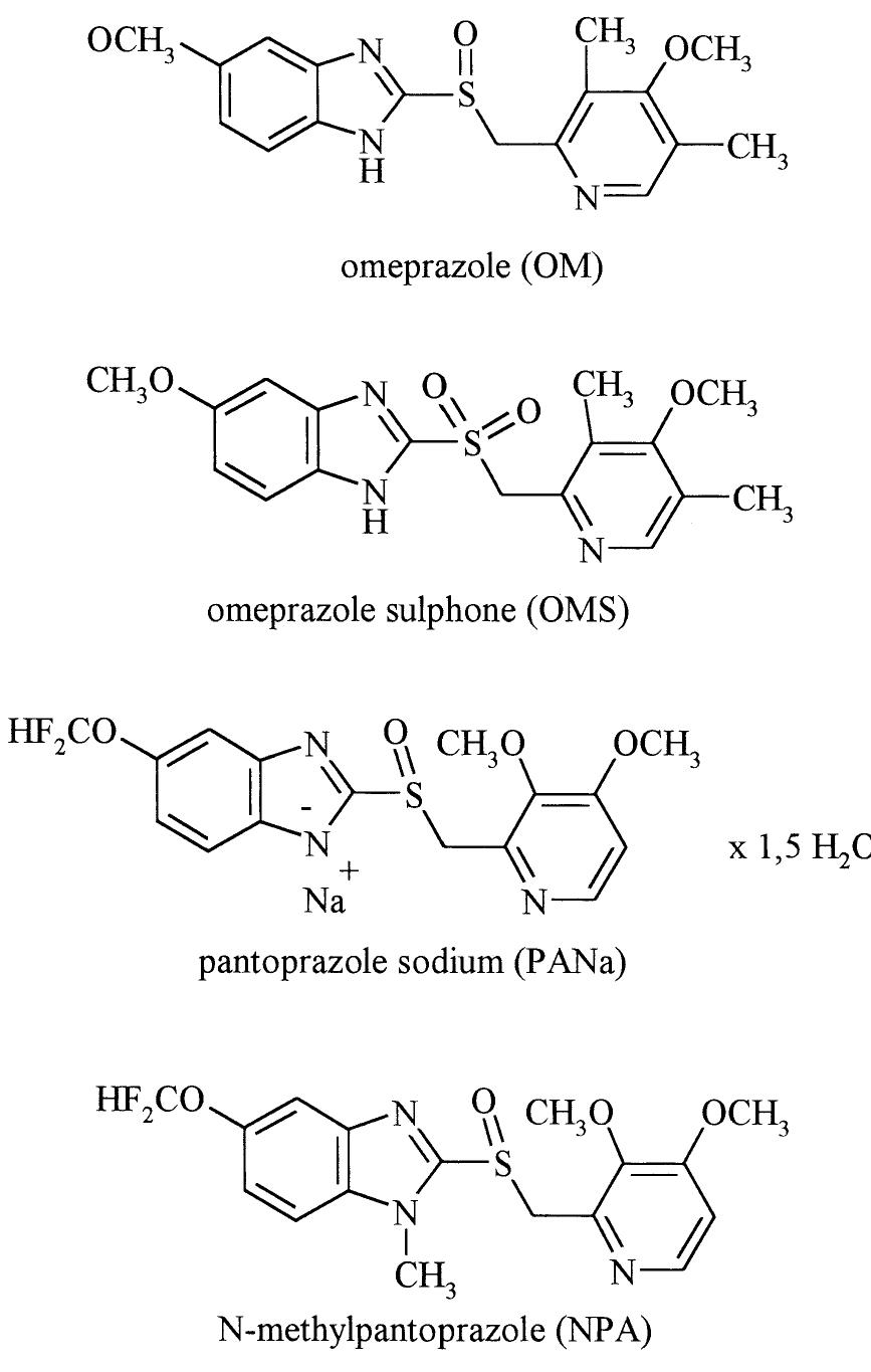 Chemical structures of investigated ppis and corre- sponding
