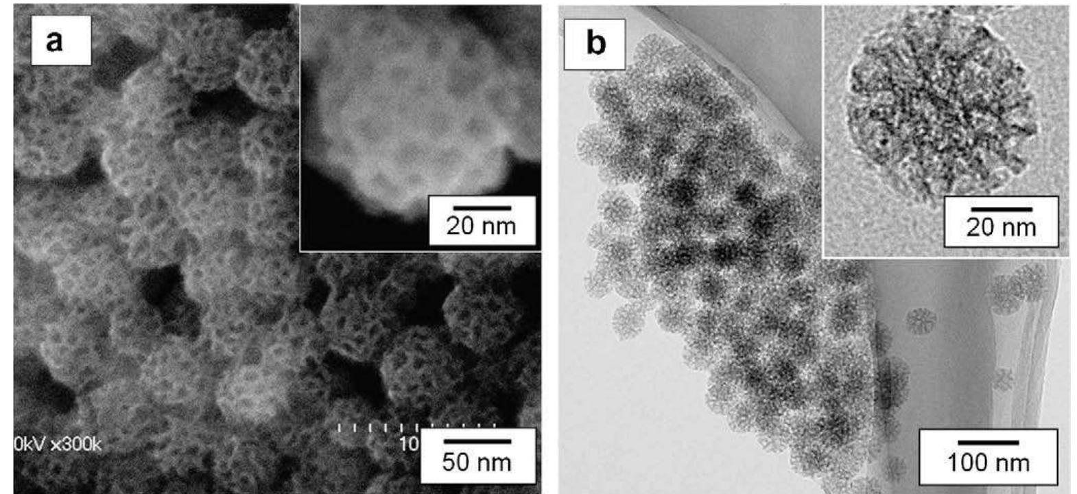 Figure 4 - from Synthesis of spherical mesoporous silica