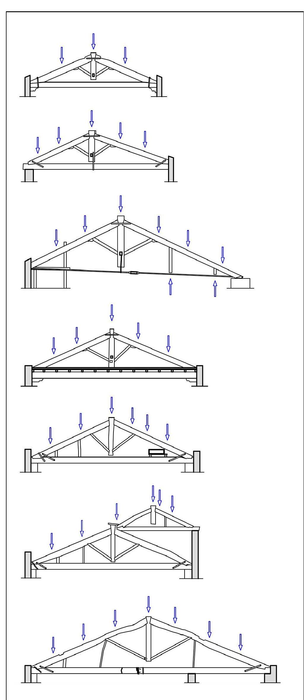 interventions of local change of the shape of the roof, or in place of previous damaged trusses; the trusses of the building on the northern side of the large courtyard date from the mid XX century. Other groups of trusses are rather more difficult to date, in particular those of the building on the northern side of the courtyard now occupied by the Aula Magna, a construction probably built in the XVII or XVII century and aggregated to the complex during the works designed by Pollack.  