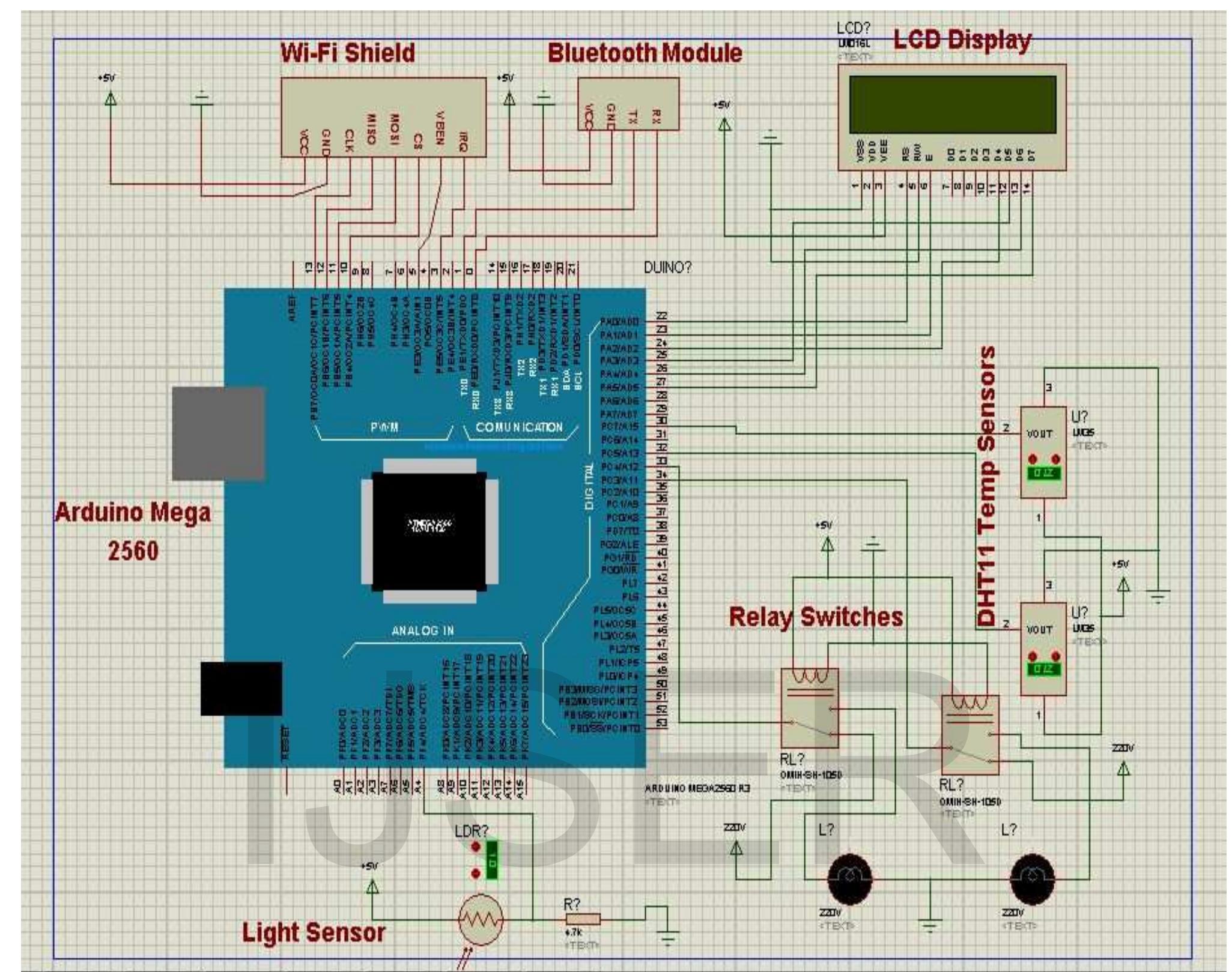 (PDF) Design of a Home Automation System Using Arduino