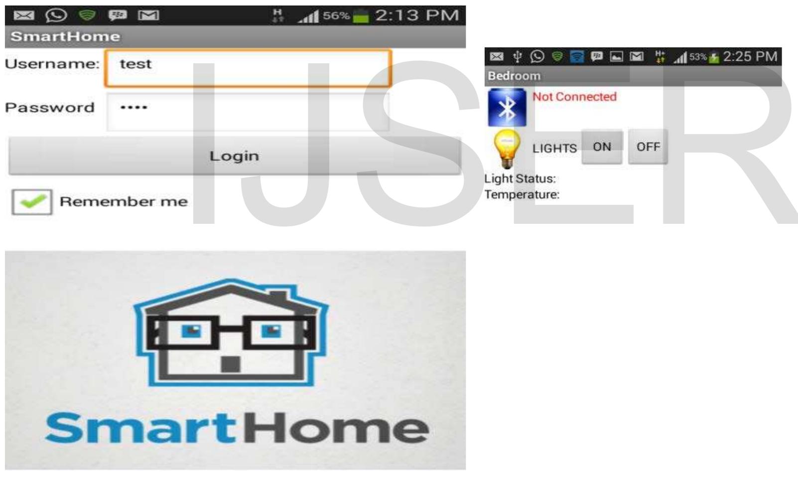 Coding Auto Home System (PDF) Design of a Home Automation System Using Arduino