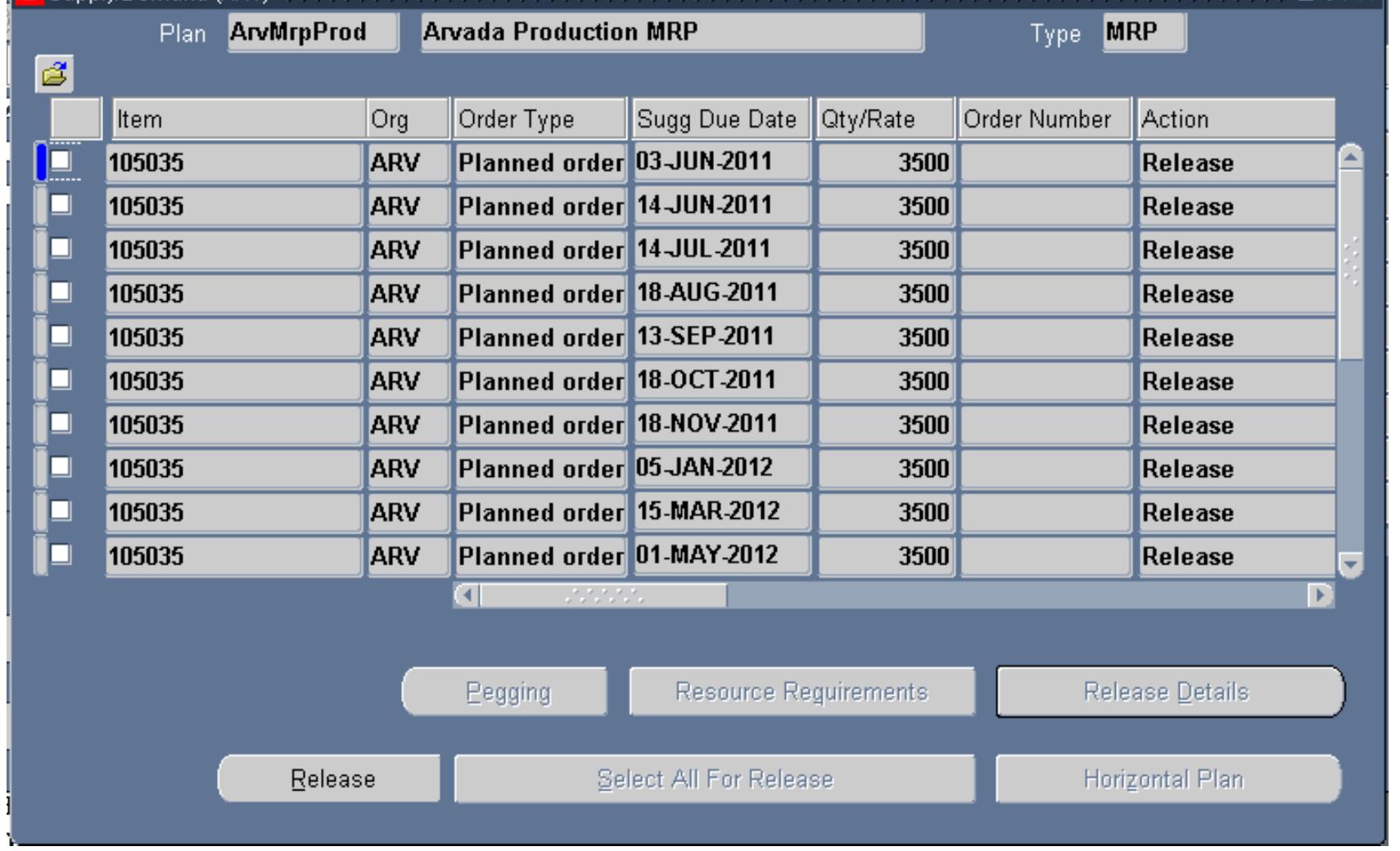 Table 20 - Accellent Supply Chain Planning Accellent Oracle