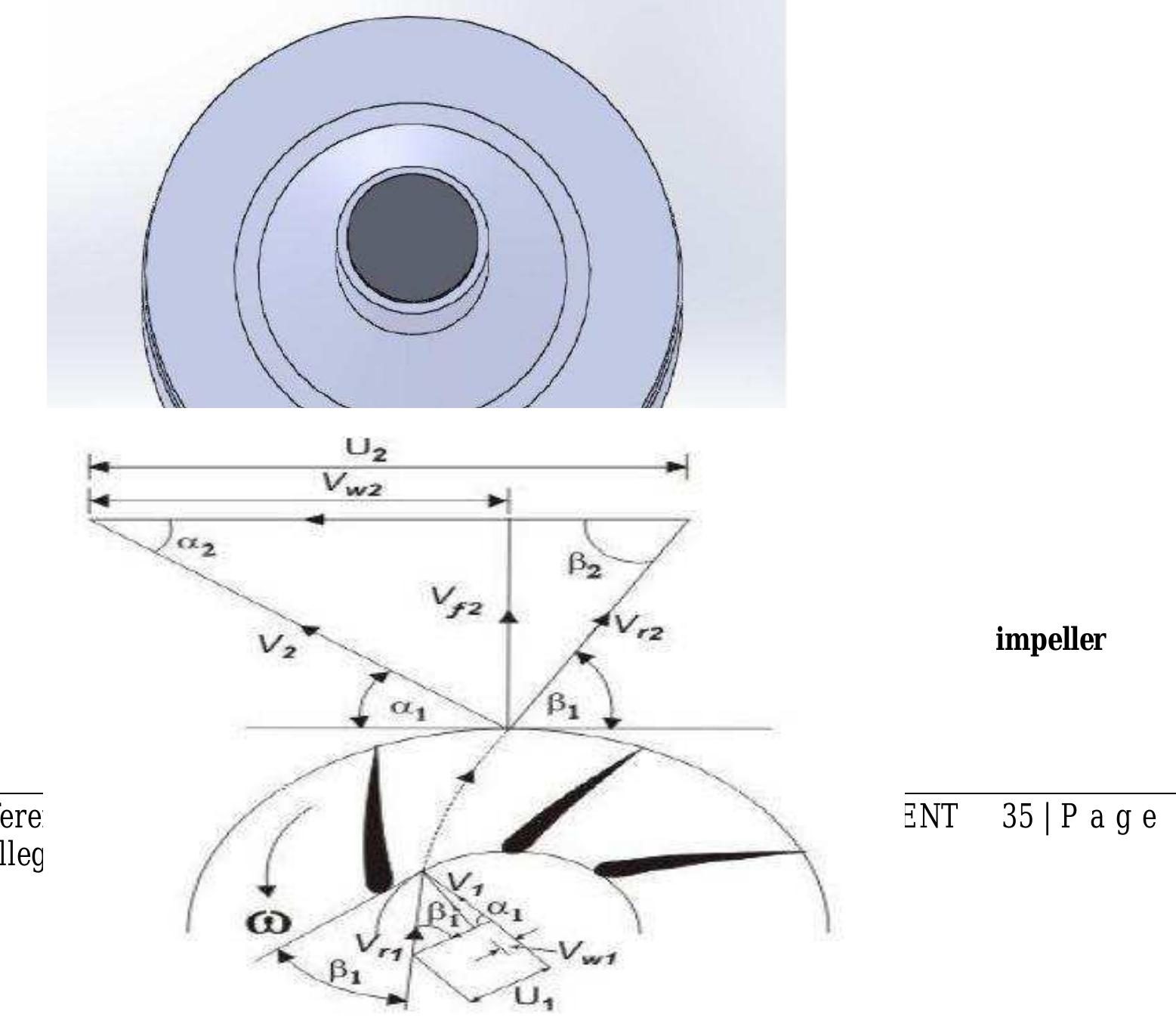 (PDF) CFD Analysis of centrifugal pump impeller for performance enhancement