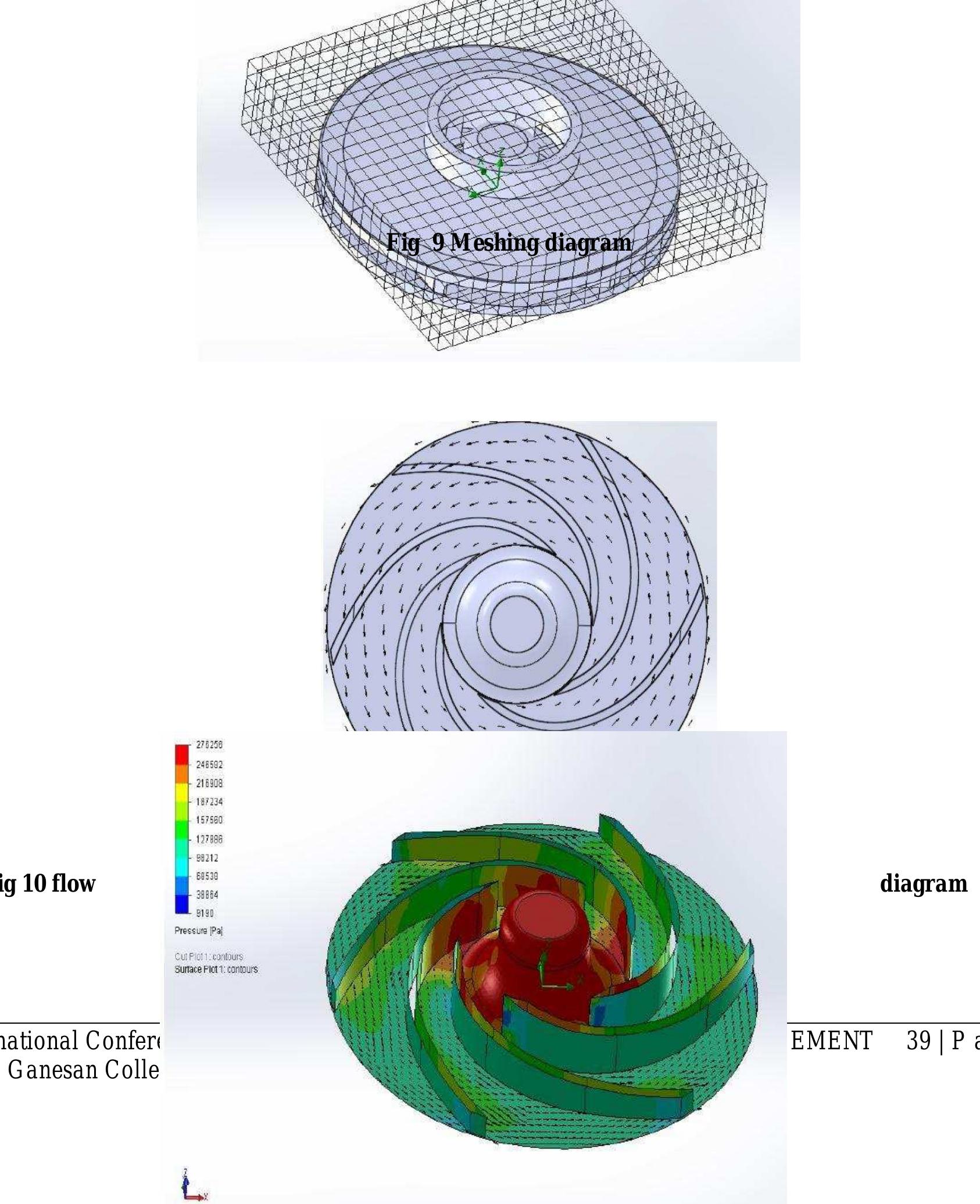 (PDF) CFD Analysis of centrifugal pump impeller for performance enhancement