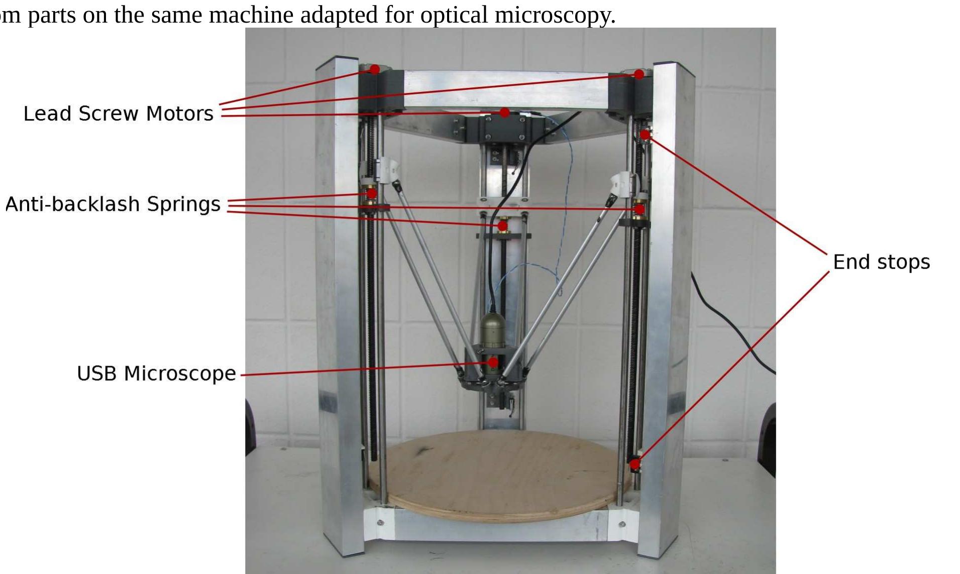 (PDF) Free and Open Source Automated 3-D Microscope