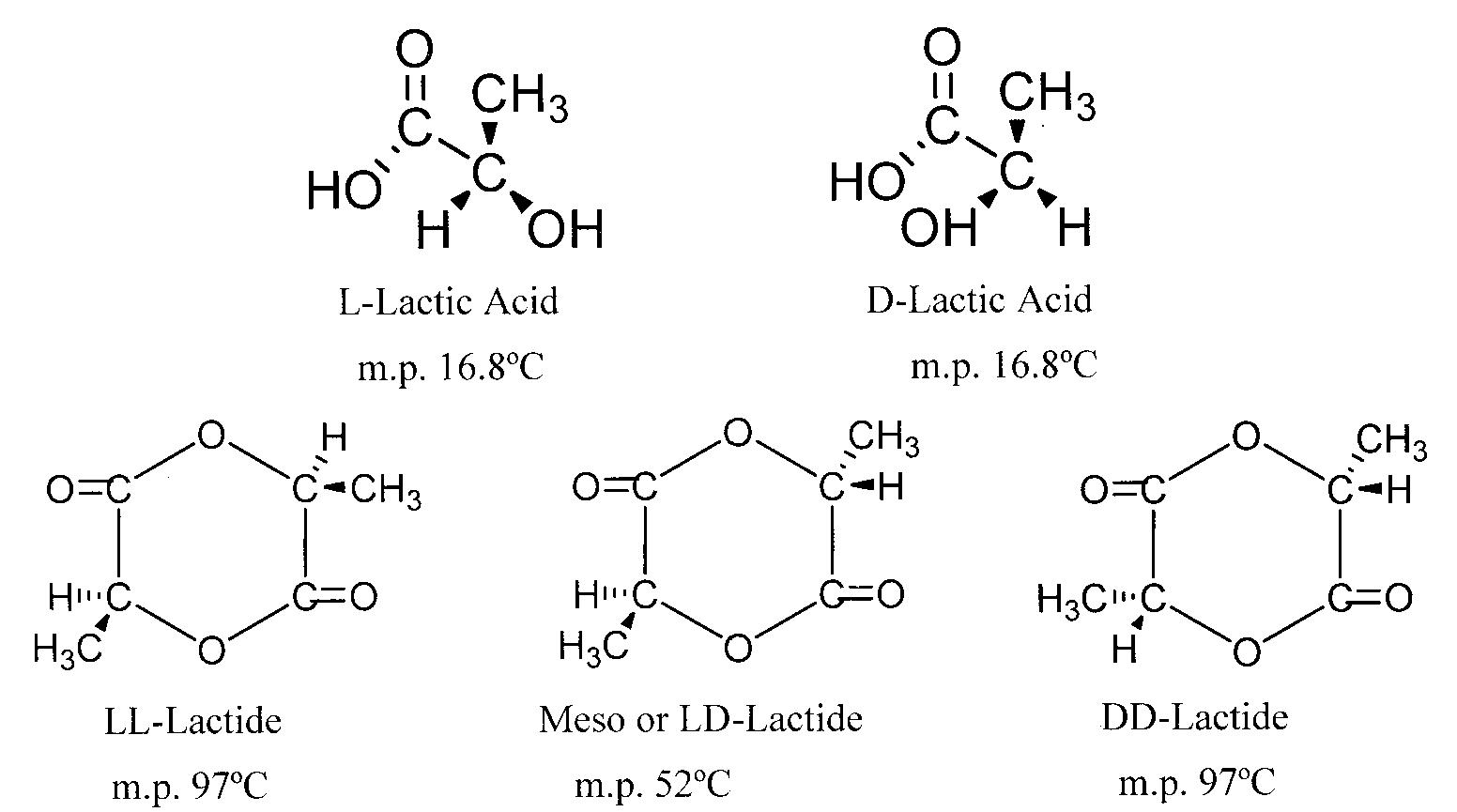 Chemical structures of l-lactic acid, d-lactic acid,