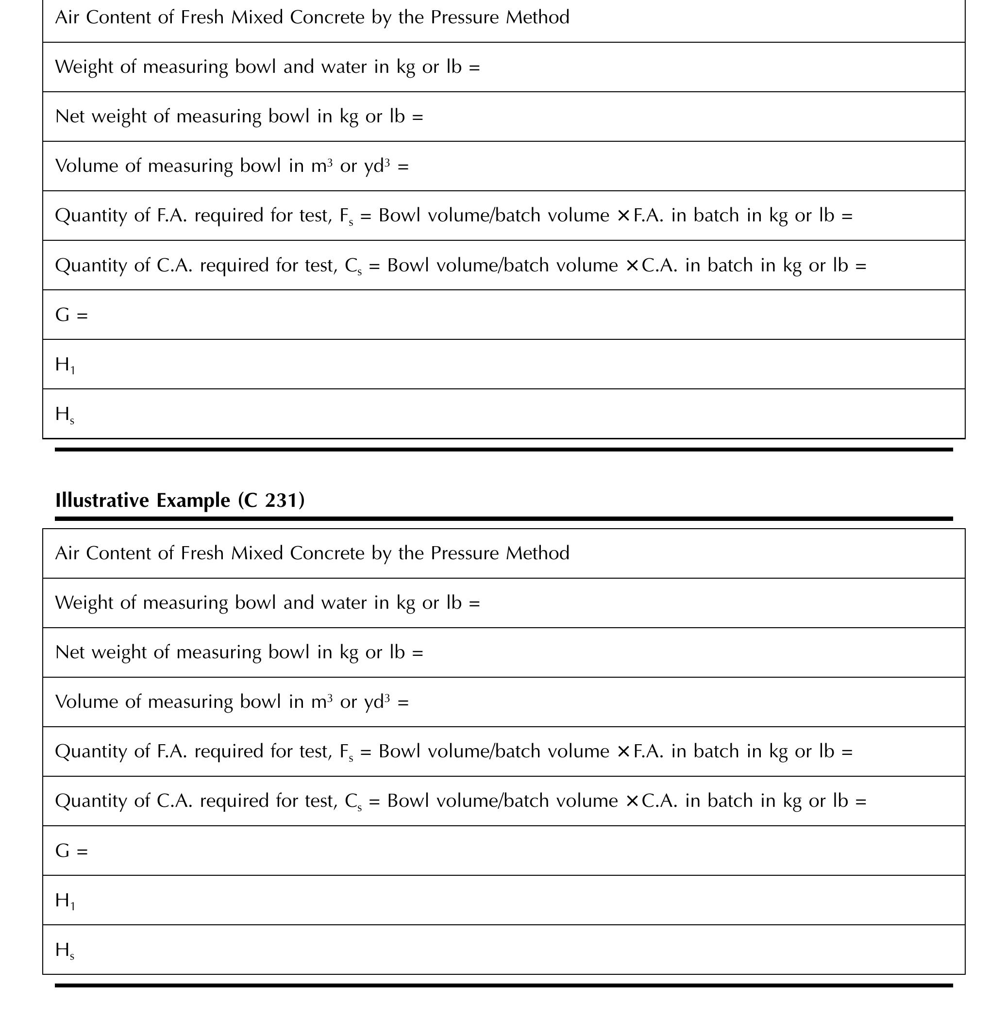 Table 23 - Engineered Concrete Mix Design